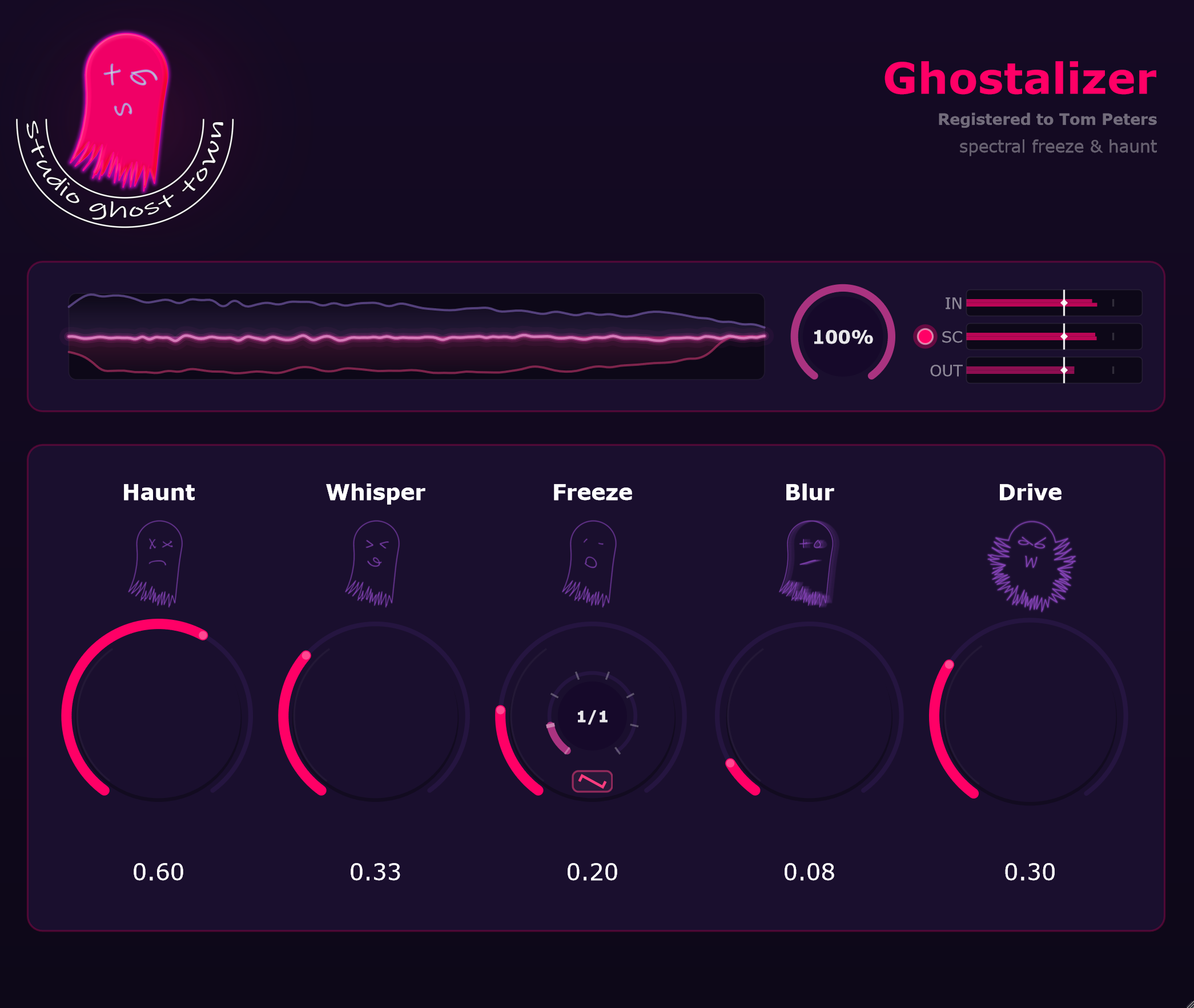 Ghostalizer plugin screenshot
